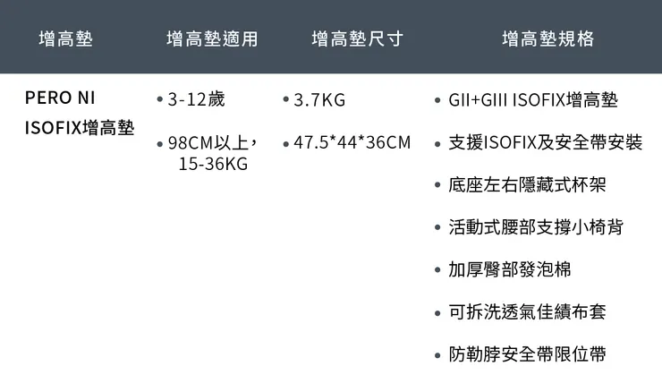 PERO NI ISOFIX增高墊
