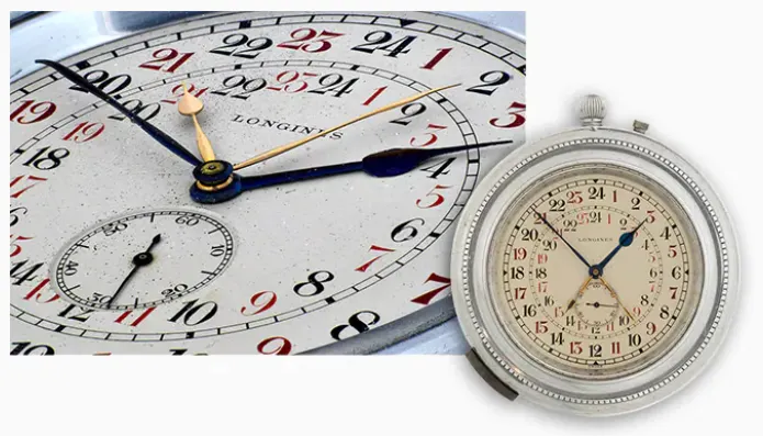 當時飛行時配置的駕駛艙時鐘(截至浪琴官網)