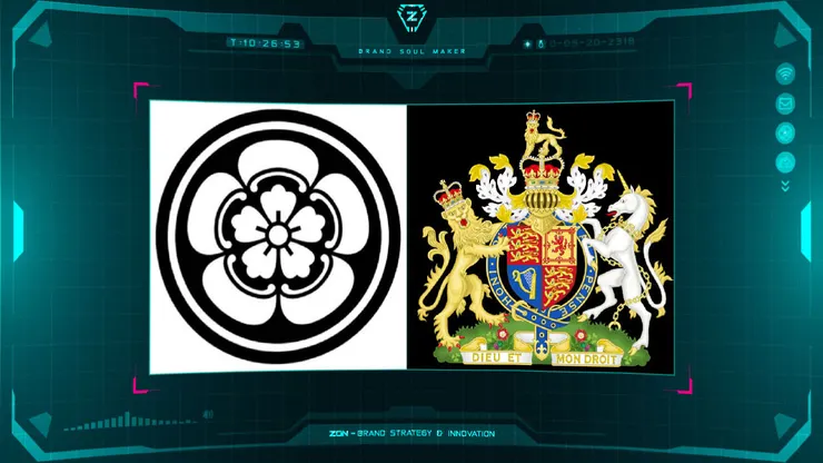 日本家紋(kamon)_歐洲盾徽(coat of arms)