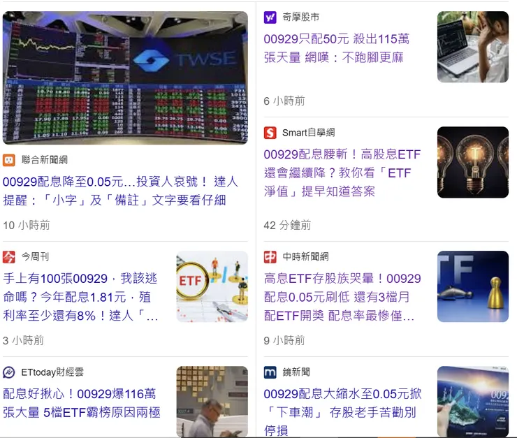 今日00929新聞剪輯