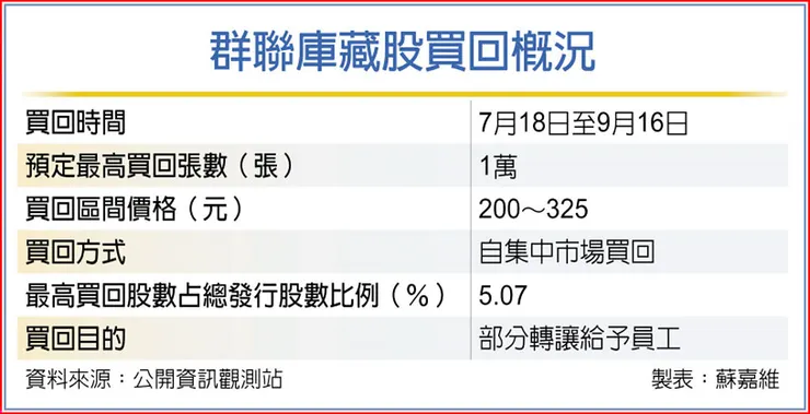 圖片來源：中時新聞網