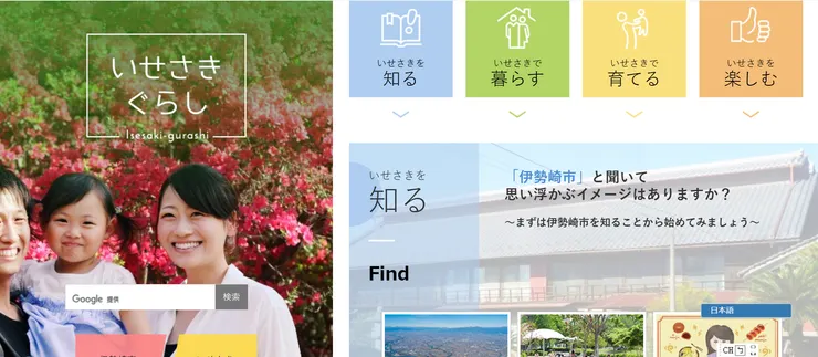 圖片來源：伊勢崎市官網