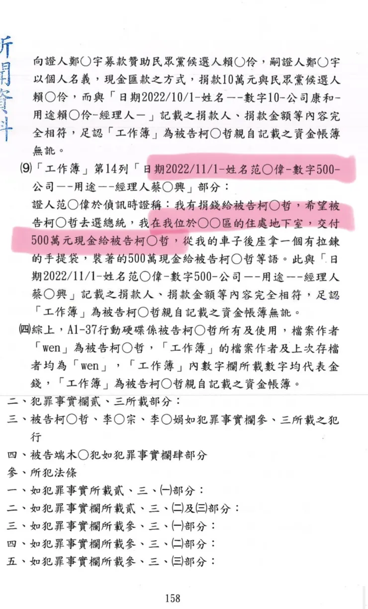 柯文哲起訴書p.158
