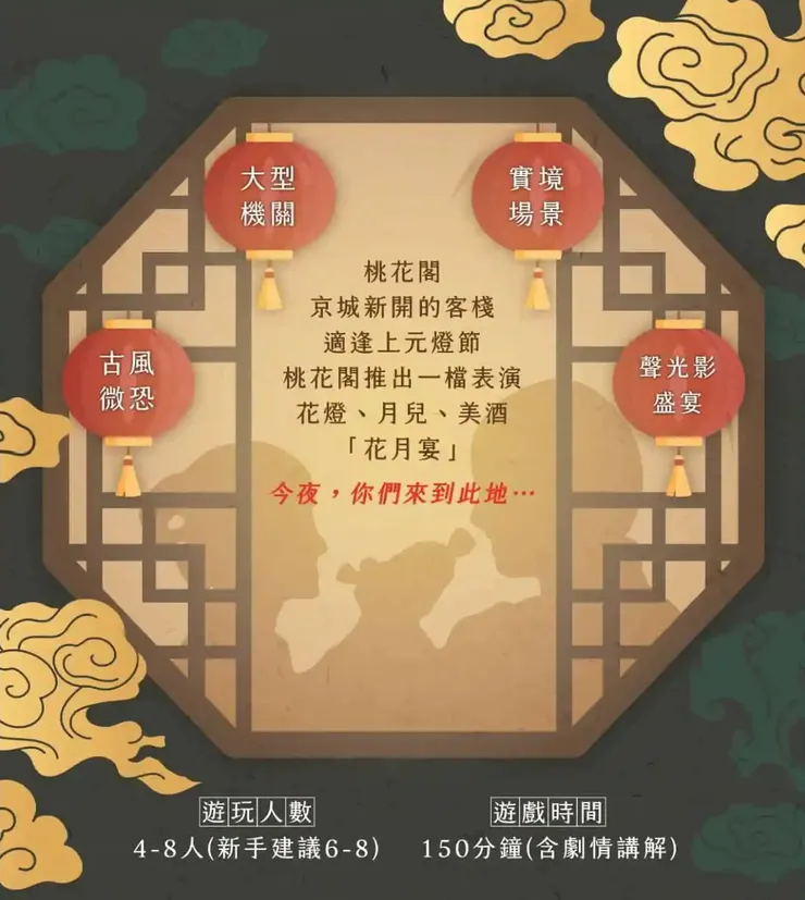 花月宴說明（來源：瘋密工作室）