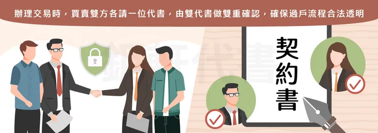 由雙代書檢視不動產買賣合約，確認買賣價金及付款條件等內容無誤， 核對雙方身分後見證、陪同簽約 。