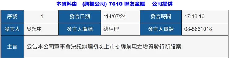 vocus|新世代的創作平台