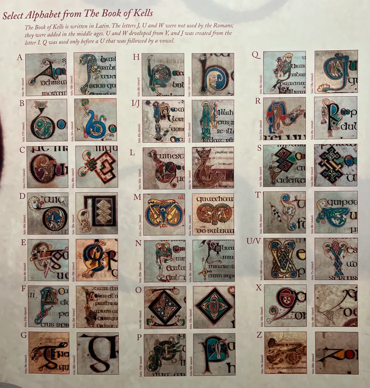 The Book of Kells 的展覽展示了書中 A-Z 的字樣，仔細看可以發現字母還融合了動物與人類的圖案，和象形字有異曲同工之妙呢 (Joy 攝於The Old Library)