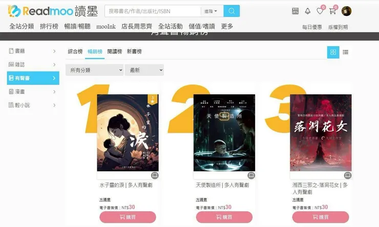 vocus｜新世代的創作平台