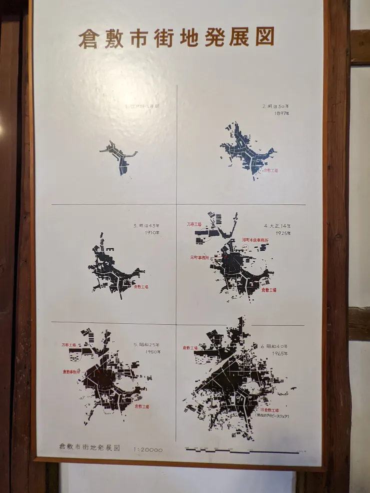 江戶時代到昭和40年間，倉敷市人口擴展、經濟活躍