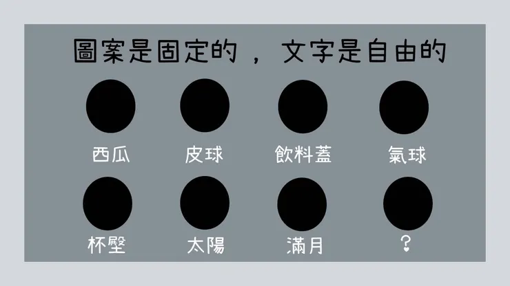 圖片製作啟發參考來源：《點子就要秀出來》p94