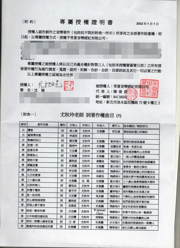 vocus|新世代的創作平台