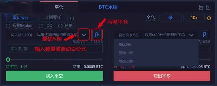 火币永续合约每天扣多少钱?火币永续合约怎么玩?