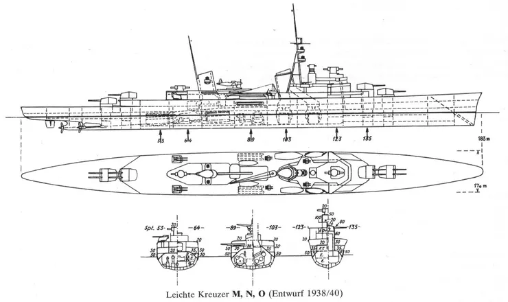 M級輕巡洋艦設計圖