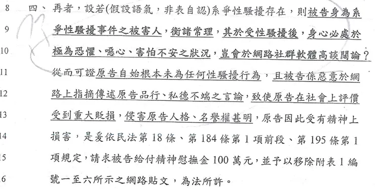 圈起來打個問號