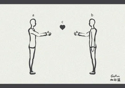 三角函數的故事：分分與寸寸