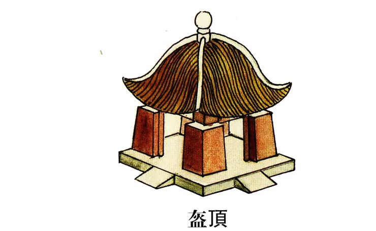 來源：《中國古建築圖解》