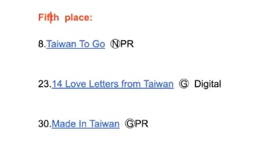 vocus｜新世代的創作平台