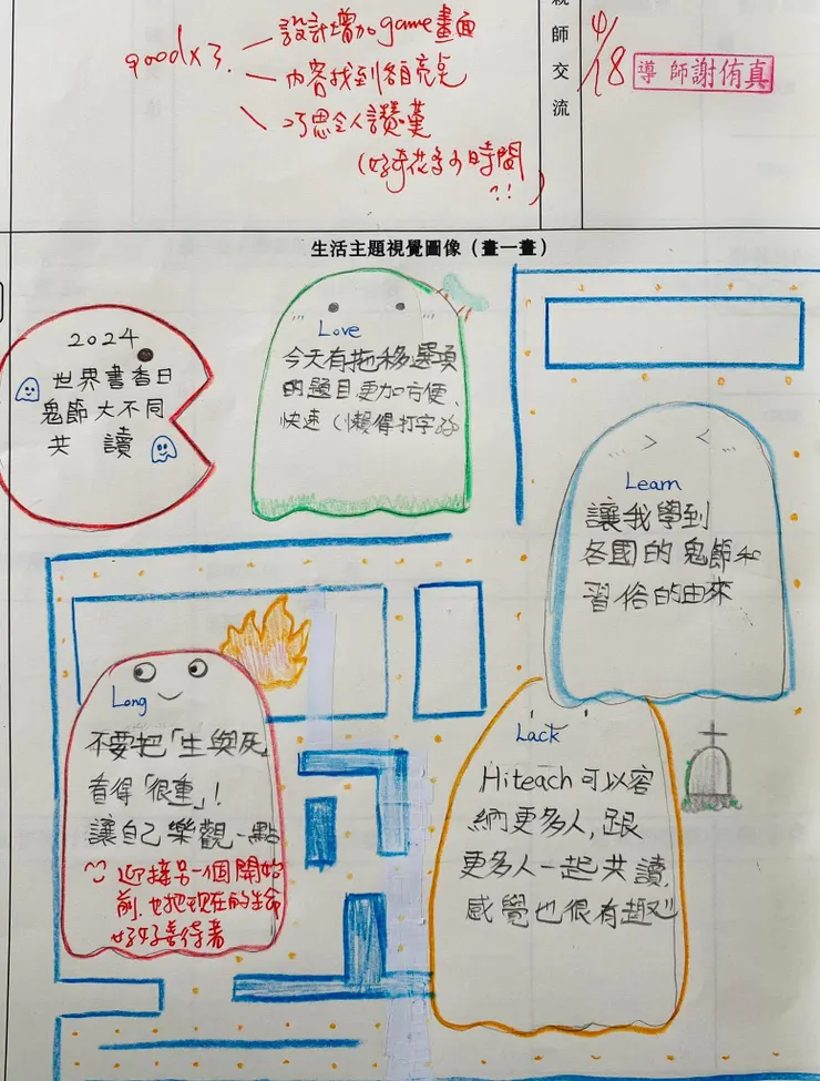 小精靈復盤-有遊戲畫面