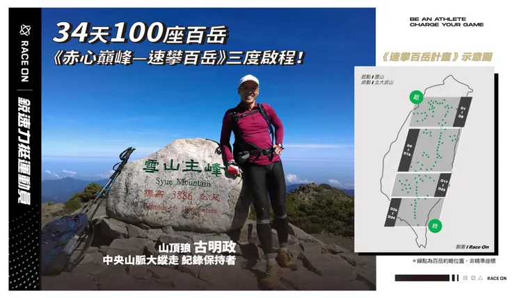 圖片來源：鋭速 Race On