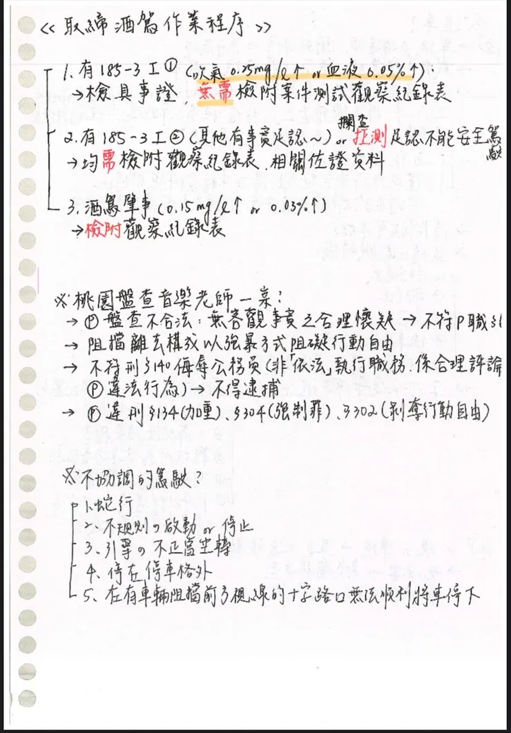 像是盤查音樂老師這案,當時讀到判決就有將流程整理下來,很幸運的,考試也有考出來!