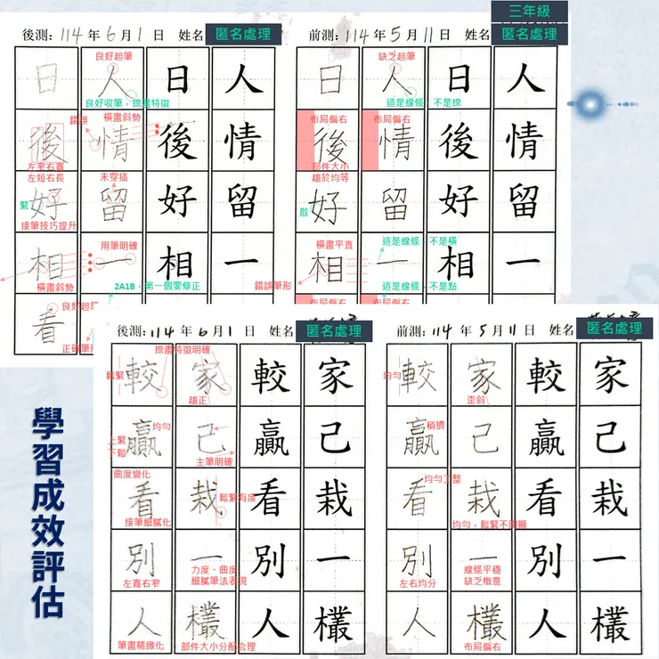 學習評量:評分規準、成效評估、前後測變化