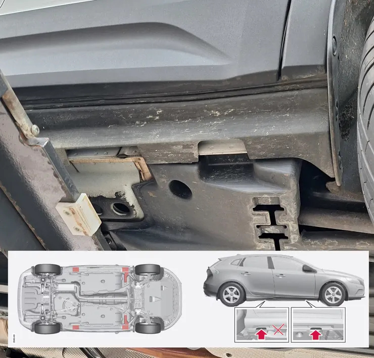 千斤頂放的位置 圖片來源:Volvo官網