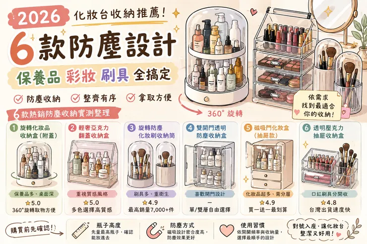 防塵化妝品收納推薦