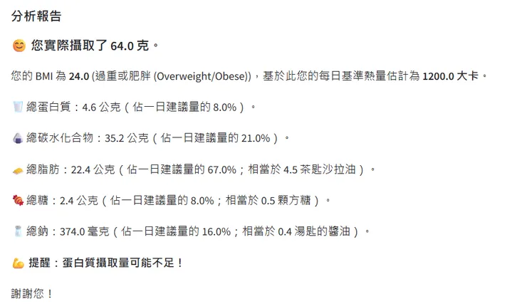 這一版終於成功了！今天也修正了很多東西，超有趣的🤣