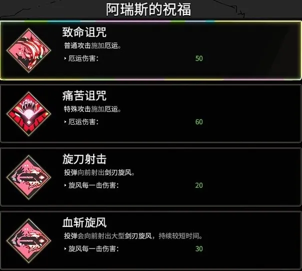 【遊戲《黑帝斯 1》】奧林匹斯眾神的恩怨情仇與祝福一覽！