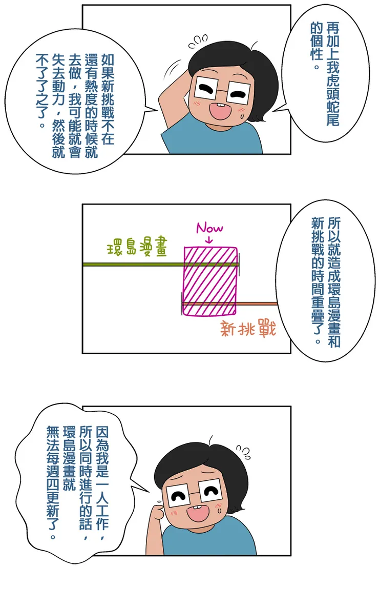 vocus｜新世代的創作平台