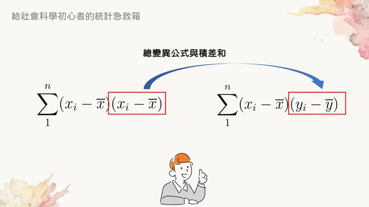 把總變異的公式稍加修改,就是積差和囉!