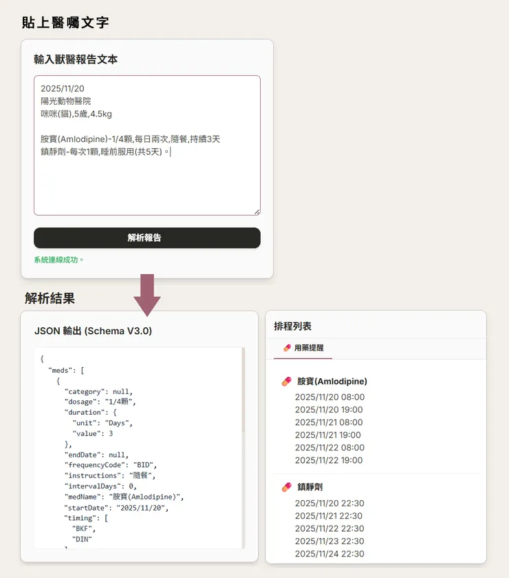 PetParser 成功解析自然語言醫囑