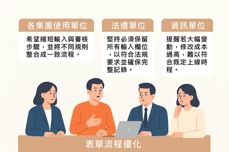 同個案子，不同角色有不同的目標