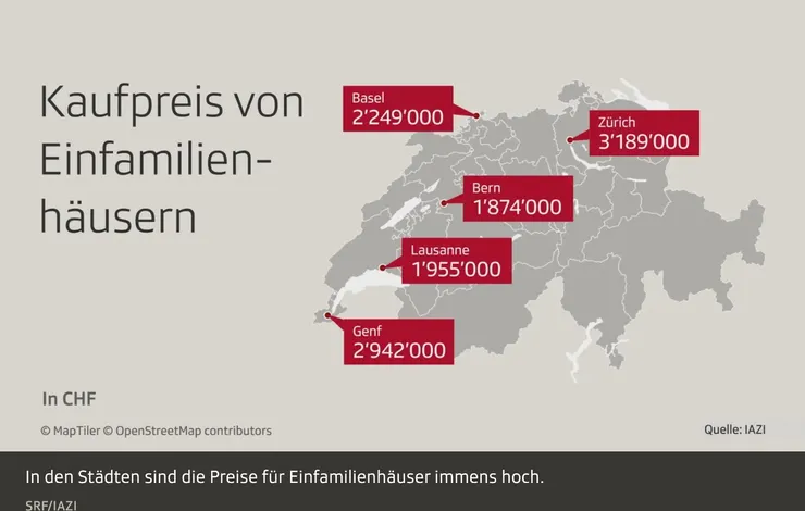 瑞士各地購屋價