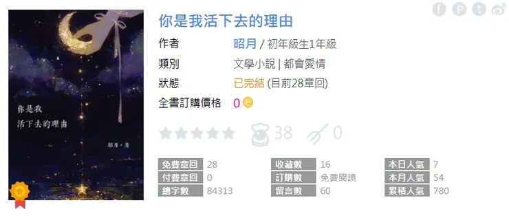 vocus｜新世代的創作平台