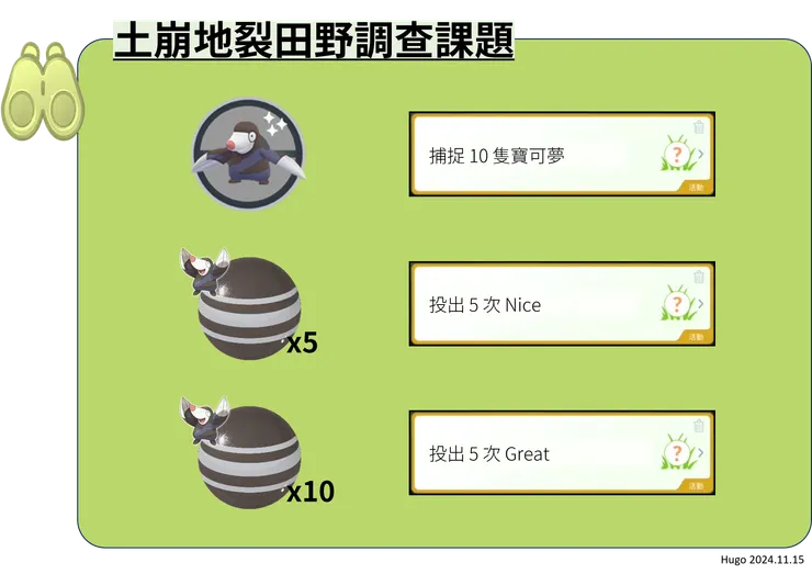 土崩地裂 田野調查課題