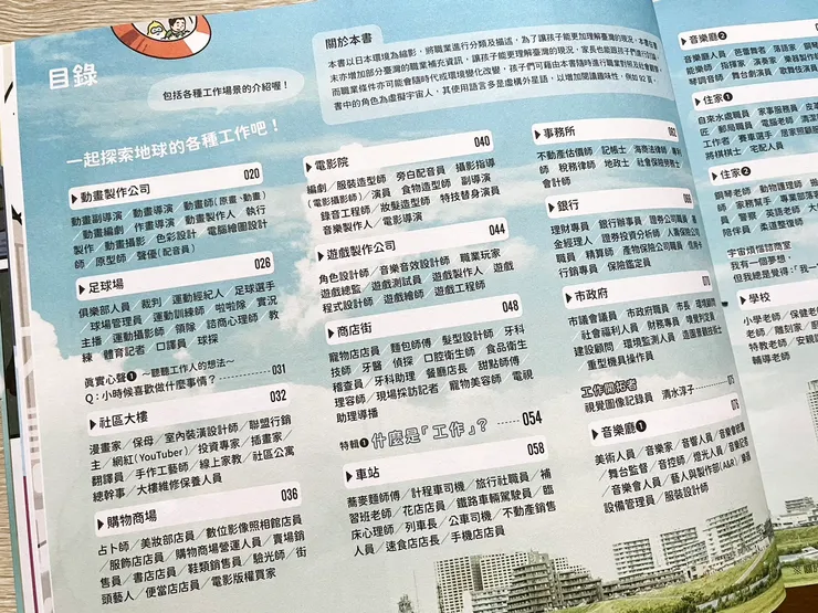 目錄很呈現得很仔細