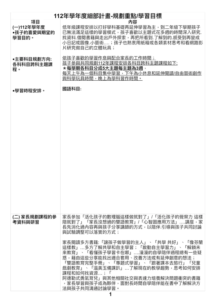 這張是學年度的學習目標規劃。