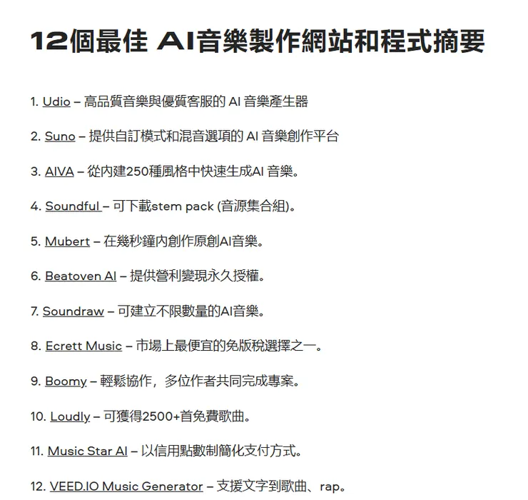 vocus｜新世代的創作平台