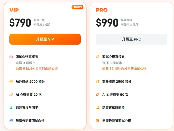 vocus|新世代的創作平台