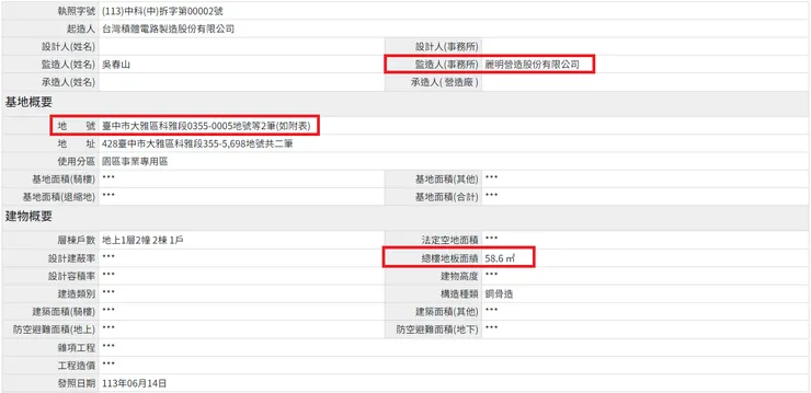 來源 中科管理局執照系統