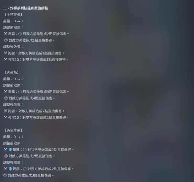 遊戲展後,針對部分大家比較不喜歡的卡片進行設計方向與內容調整