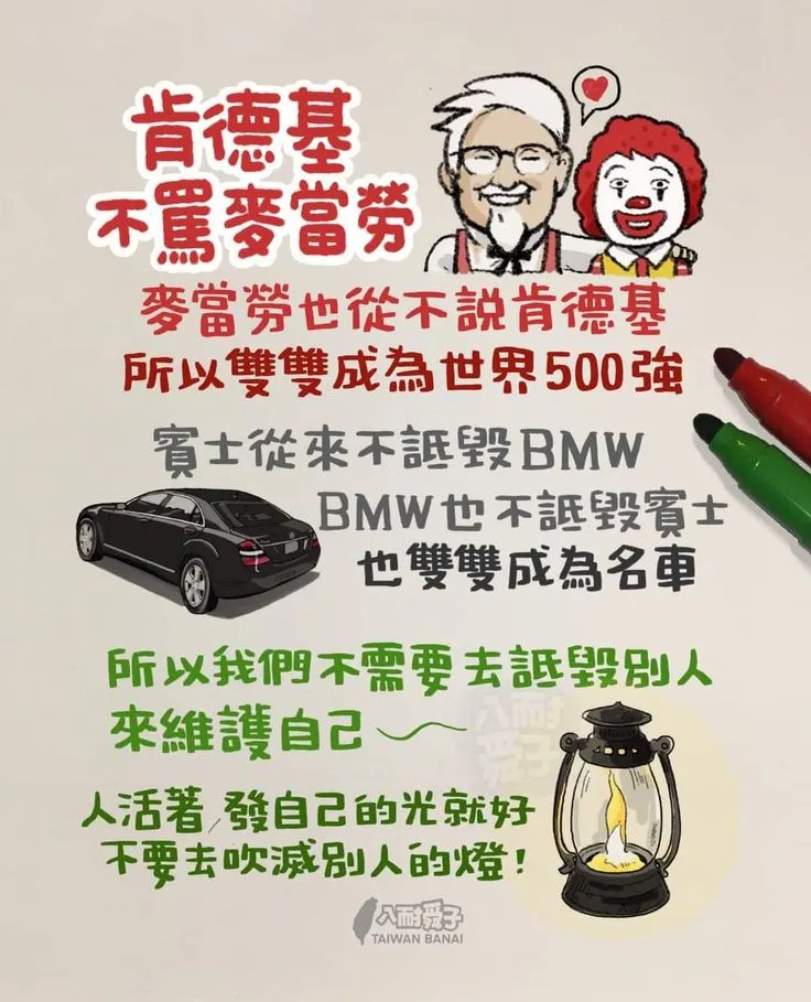 八耐舜子的漫畫創作