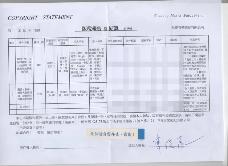 vocus|新世代的創作平台