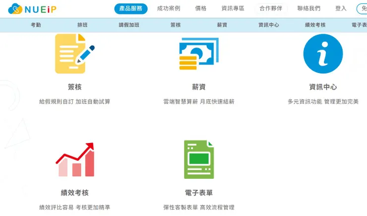 資料來源：官網
