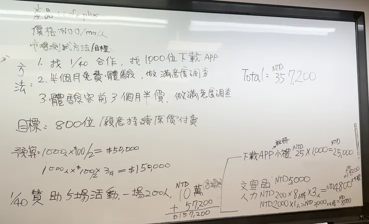 LifePlus 市場測試計畫成本效益估算