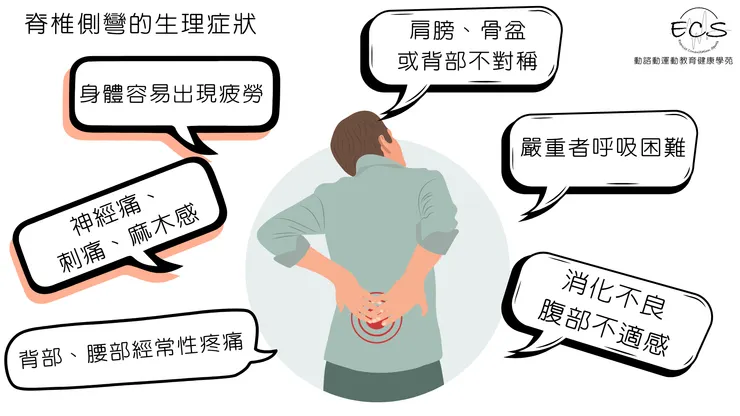 脊椎側彎生理症狀