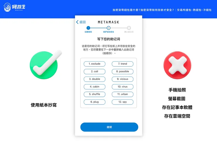 建議使用紙本抄寫助記詞