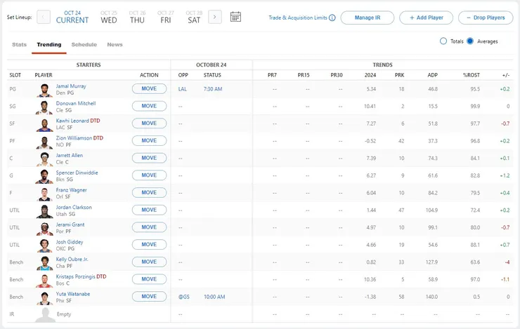球員趨勢(Trending)