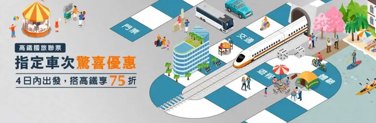 KKday高鐵國旅聯票